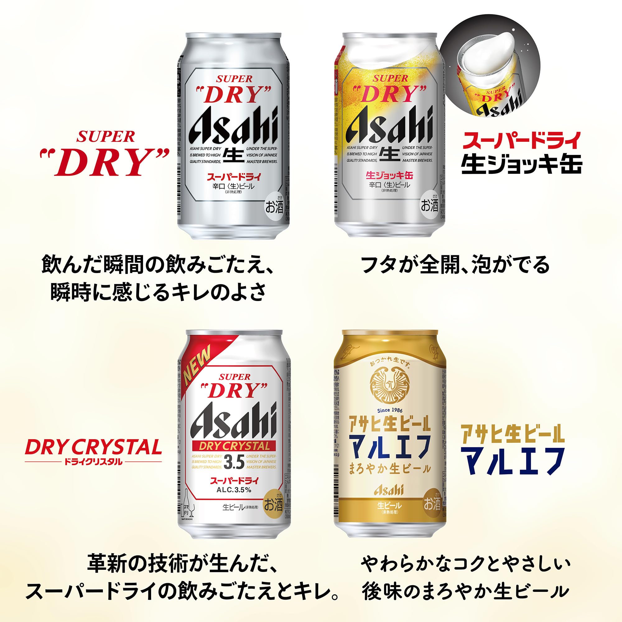 Amazon.co.jp: 【ギフト】アサヒ スーパードライ・生ジョッキ缶